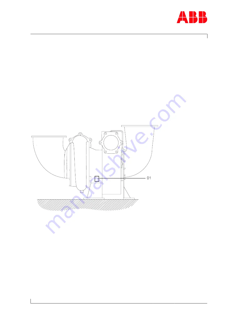 ABB 150634-18023 Operation Manual Download Page 21