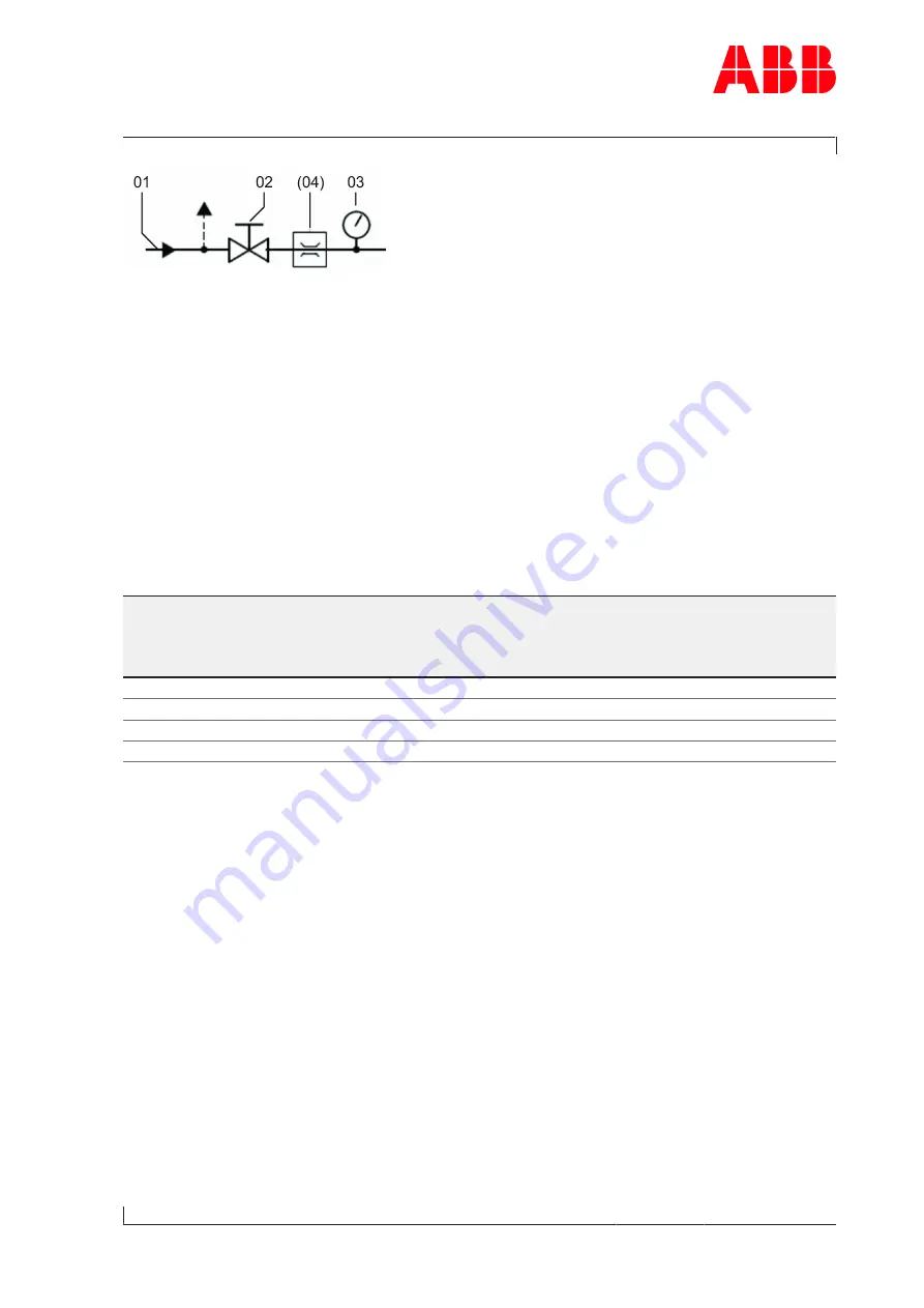 ABB 150634-18023 Operation Manual Download Page 73