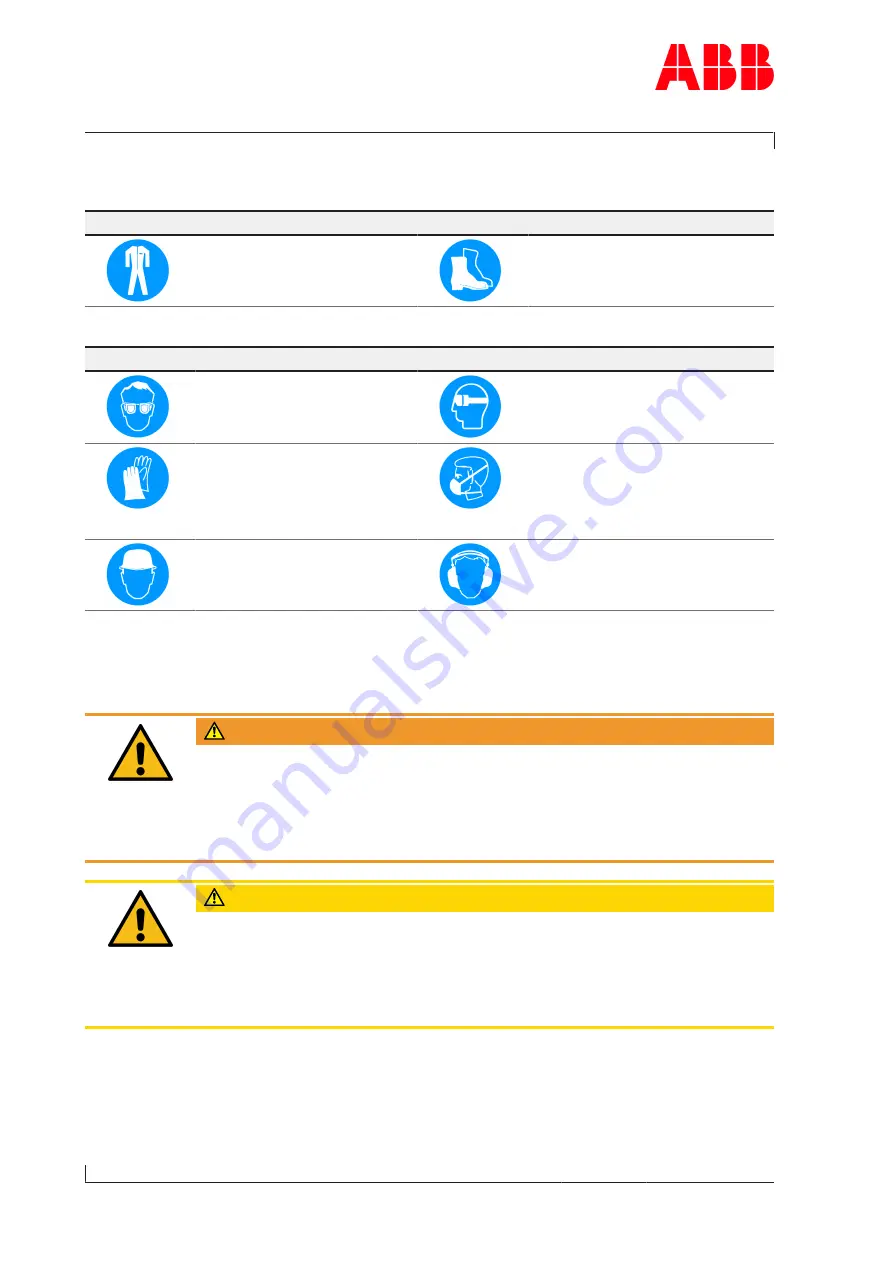 ABB 150634-18063 Operation Manual Download Page 16