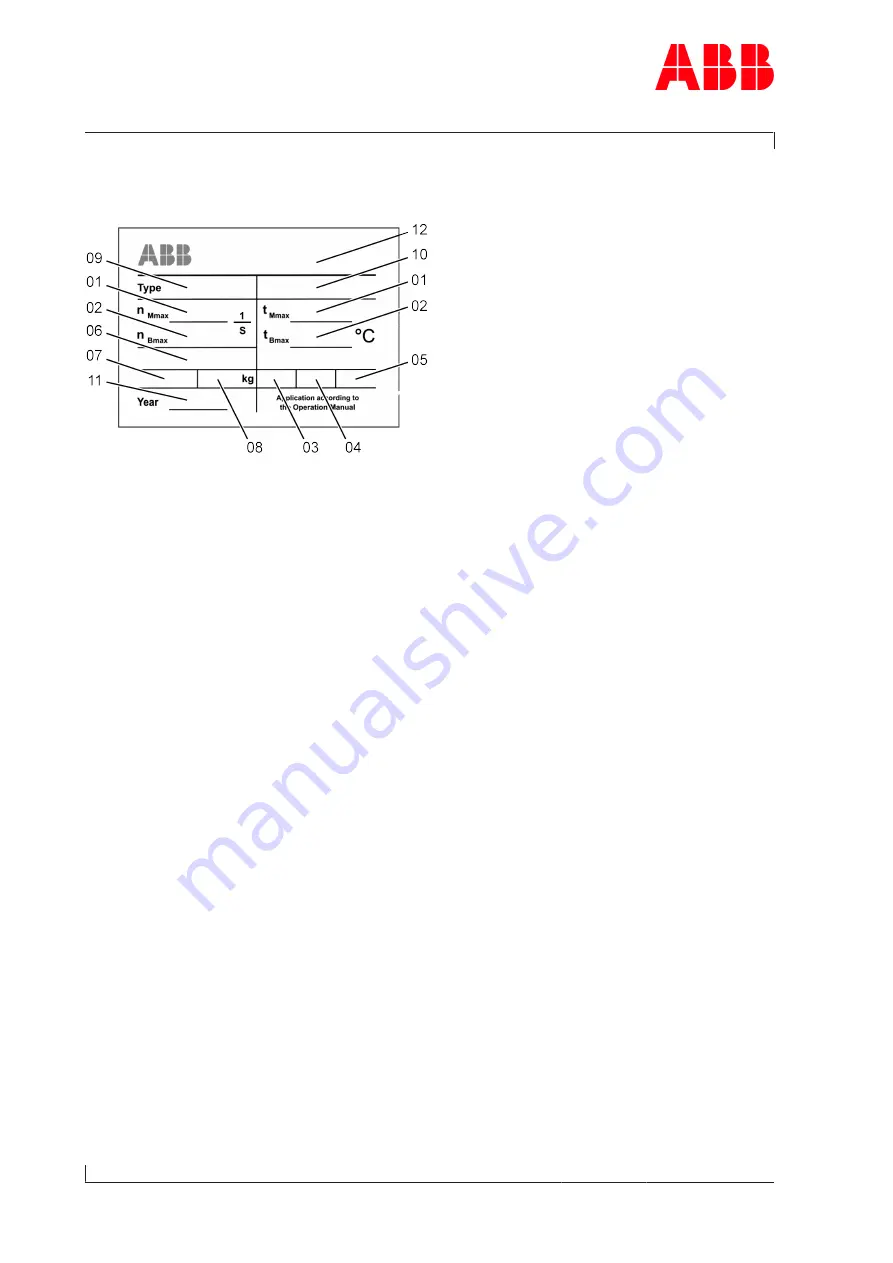 ABB 150634-18063 Operation Manual Download Page 20