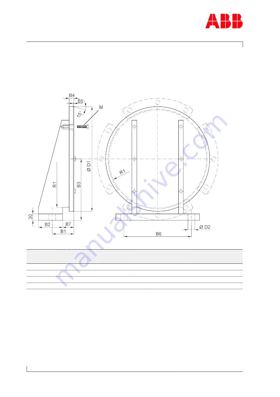 ABB 150634-18063 Operation Manual Download Page 126