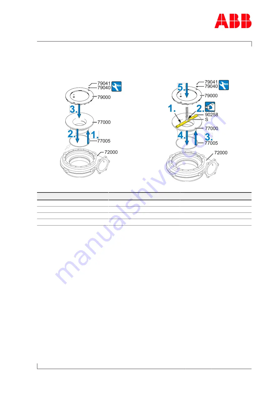 ABB 150635-18921 Operation Manual Download Page 113