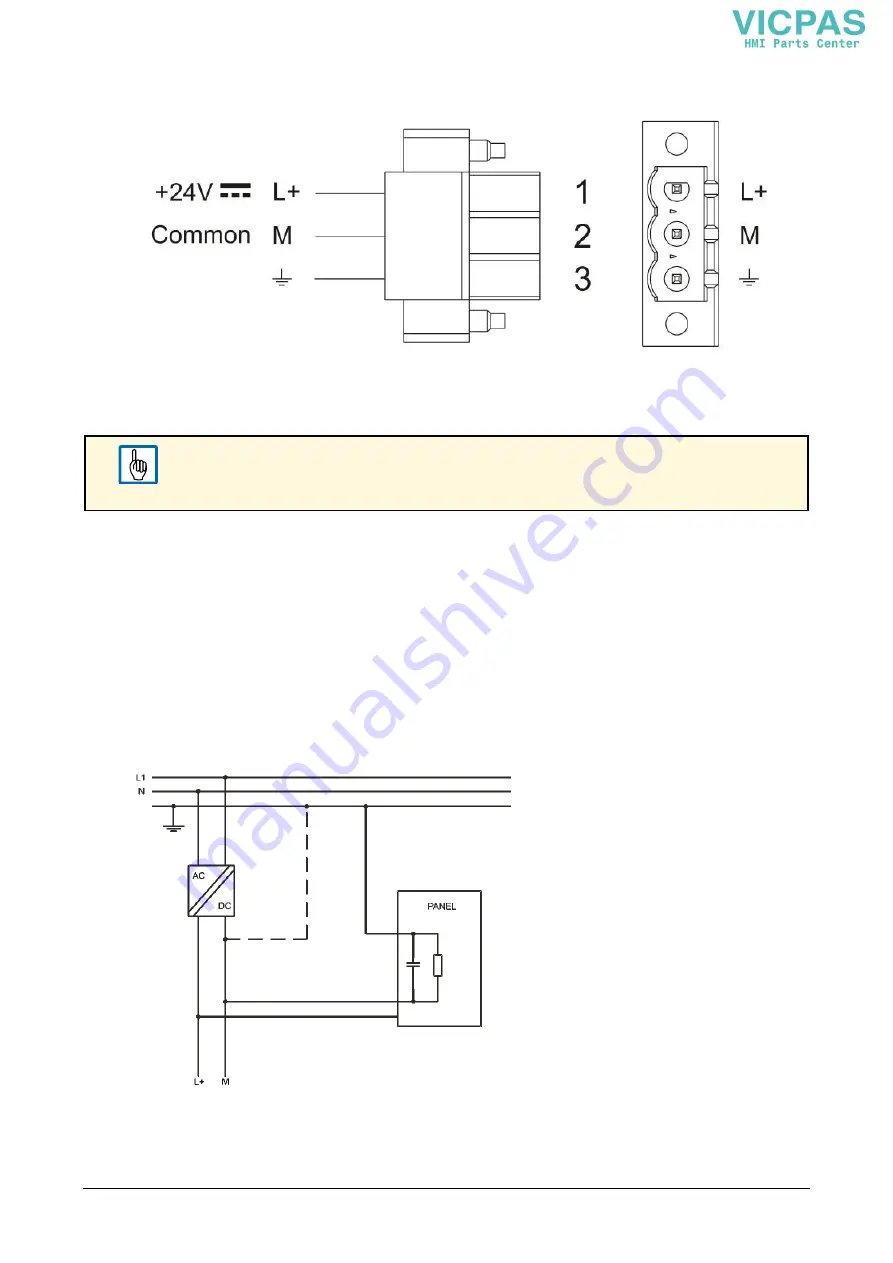 ABB 1SAP550100R0001 Скачать руководство пользователя страница 18