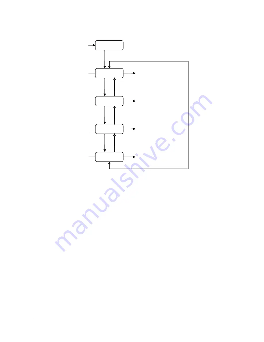 ABB 2600T Pressure Transmitter Series Скачать руководство пользователя страница 81