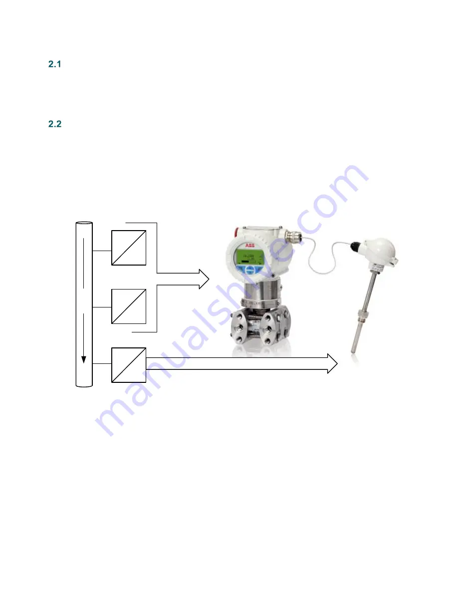 ABB 266 MODBUS Скачать руководство пользователя страница 11