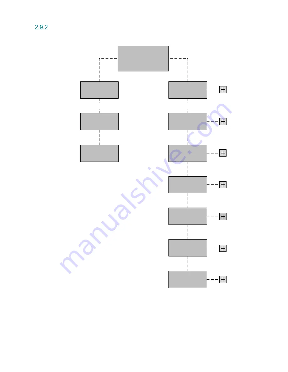 ABB 266 MODBUS User Manual Download Page 23