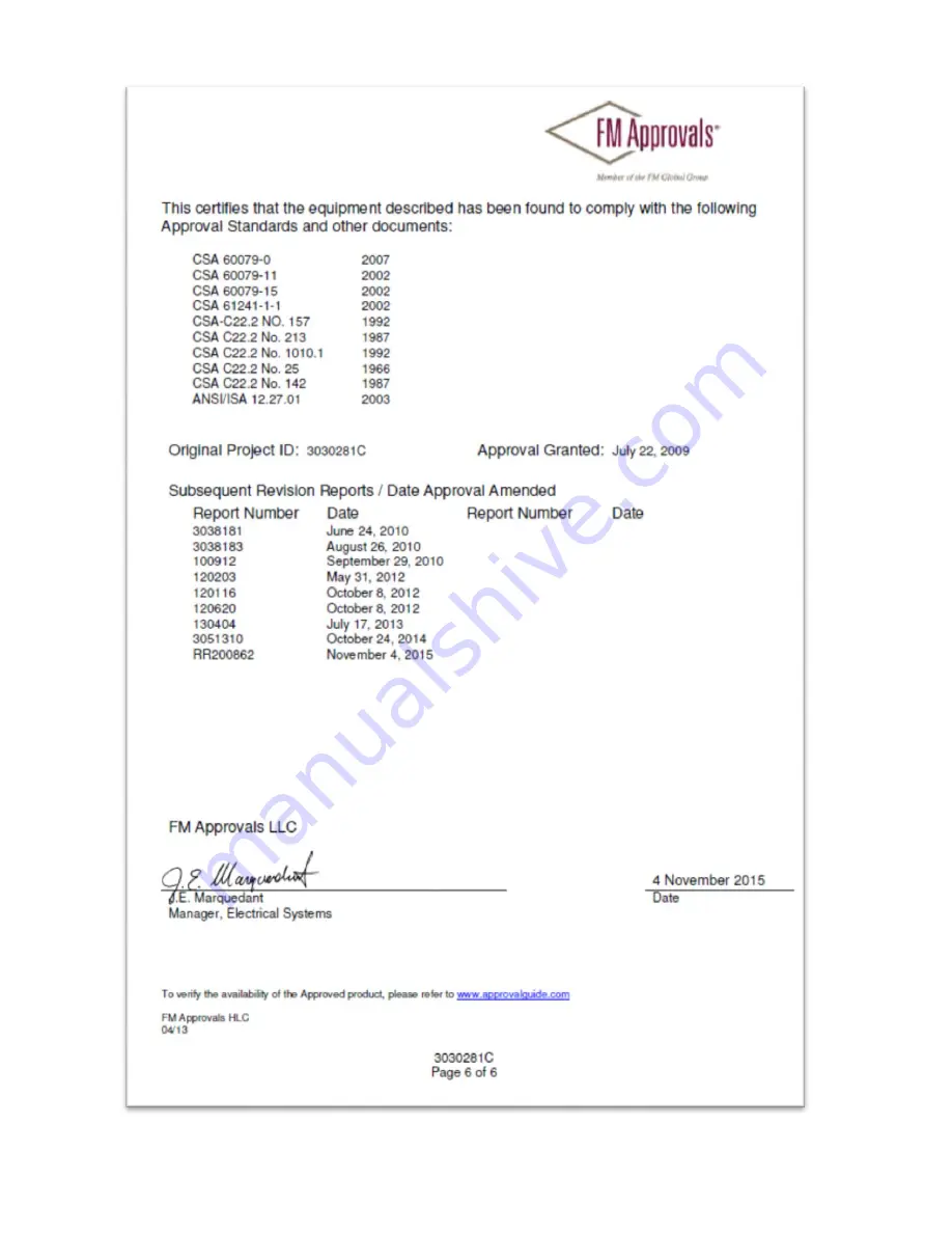 ABB 266 MODBUS User Manual Download Page 130