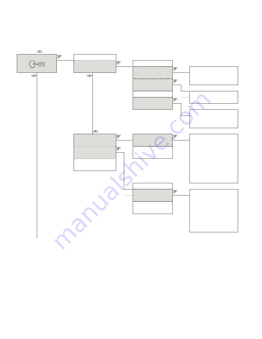 ABB 266CRH Instructions Manual Download Page 58