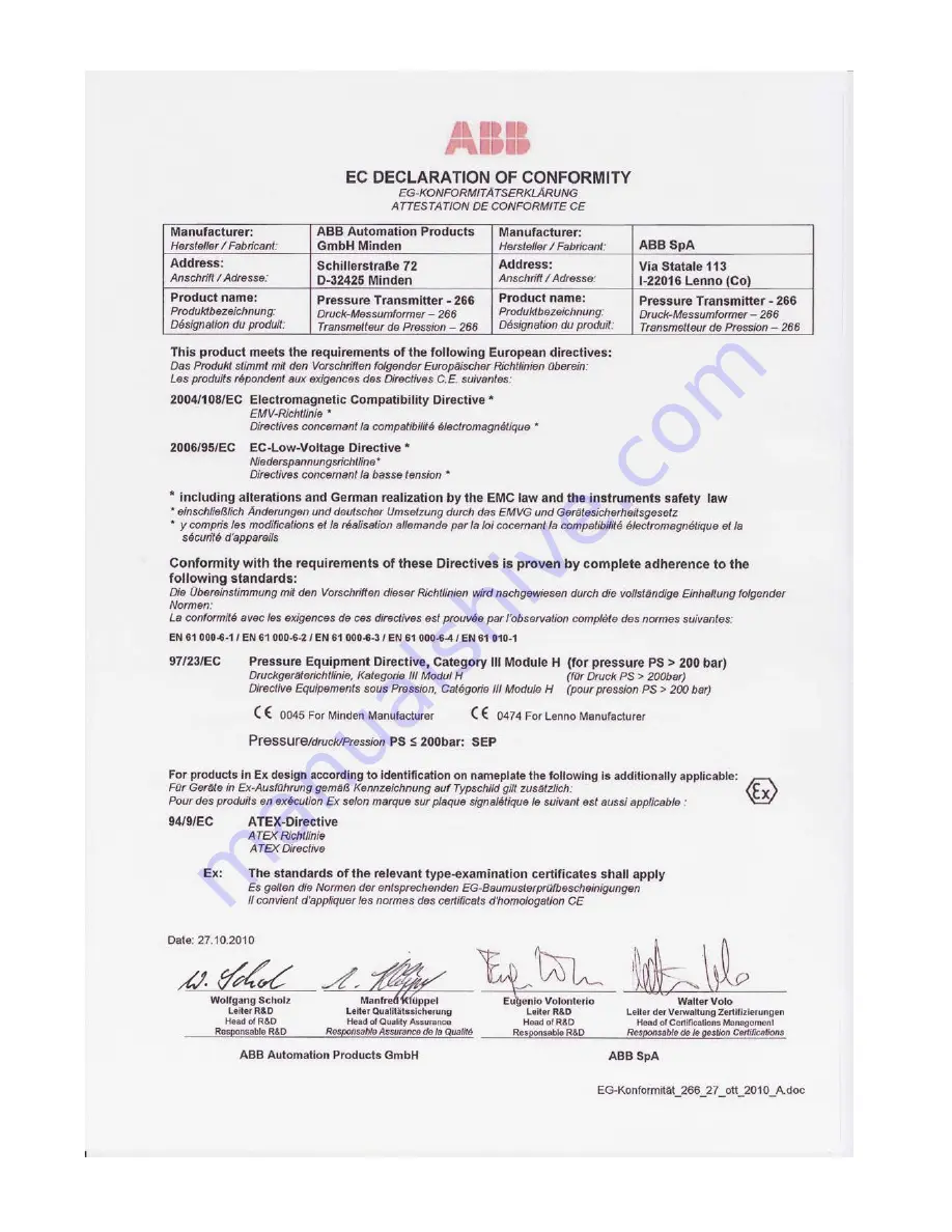 ABB 266FF Operating Instructions Manual Download Page 54