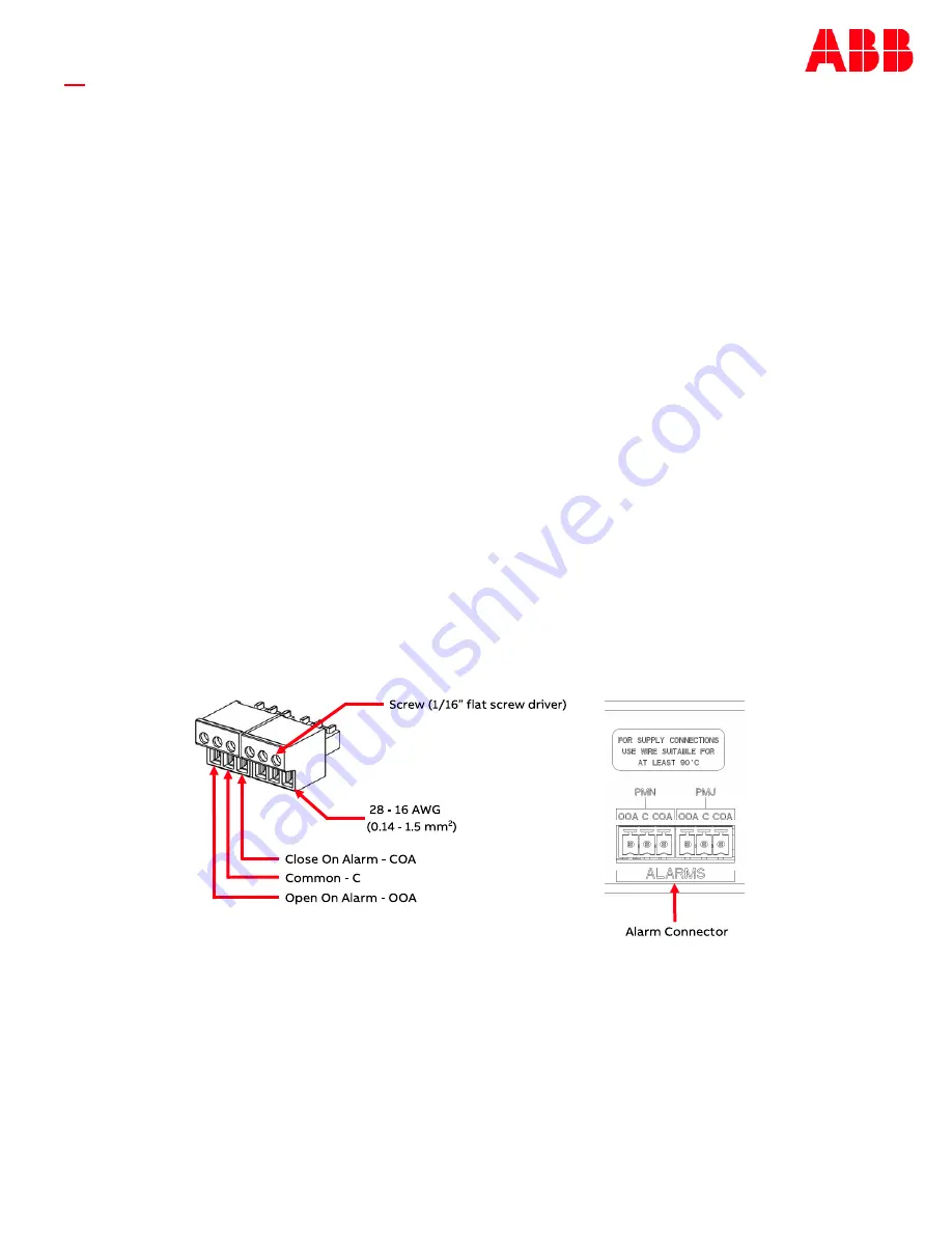 ABB 2CKT COMBINER 1600389997A Quick Start Manual Download Page 8