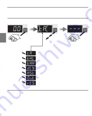 ABB 2CSG213605R4011 Скачать руководство пользователя страница 36