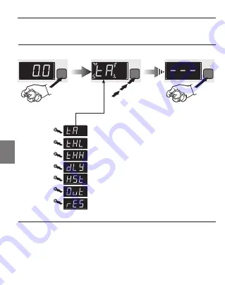 ABB 2CSG213605R4011 Скачать руководство пользователя страница 64