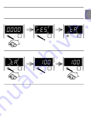 ABB 2CSM110000R1011 Скачать руководство пользователя страница 15