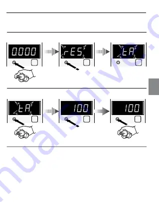 ABB 2CSM110000R1011 Скачать руководство пользователя страница 63