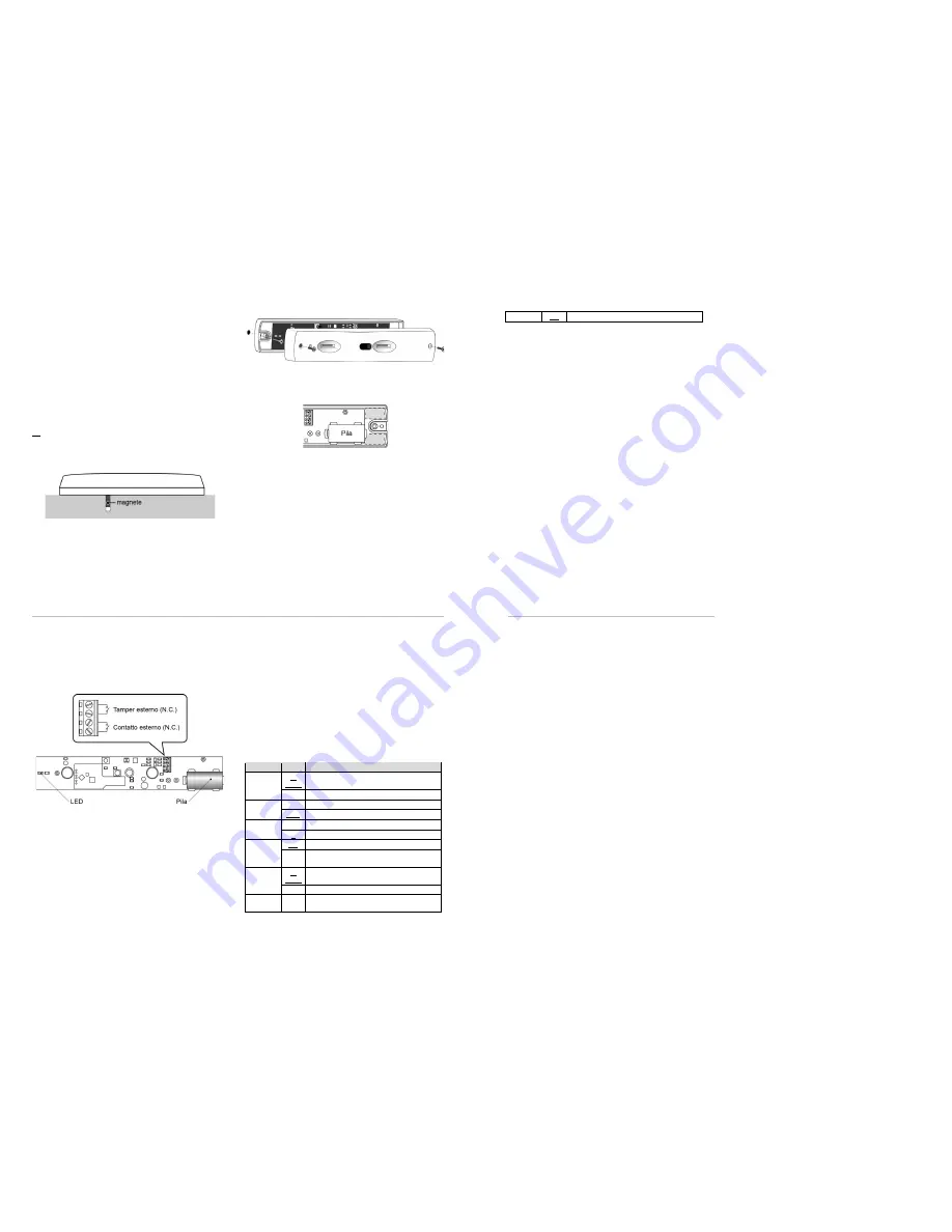 ABB 2CSYD0103M Installation And User Manual Download Page 2