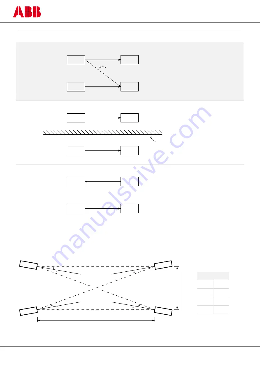 ABB 2TLA020009R0500 Original Instructions Manual Download Page 12