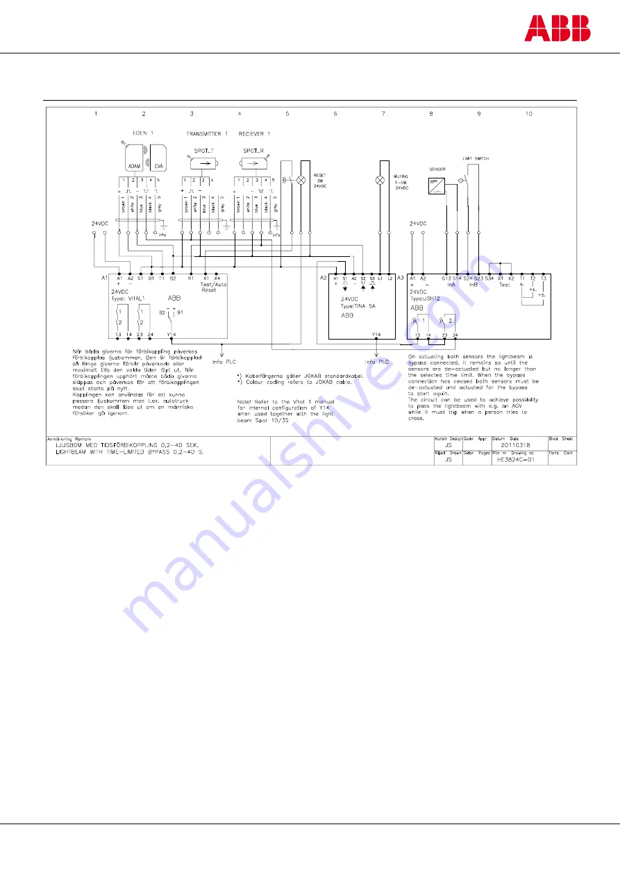 ABB 2TLA020054R0400 Скачать руководство пользователя страница 7