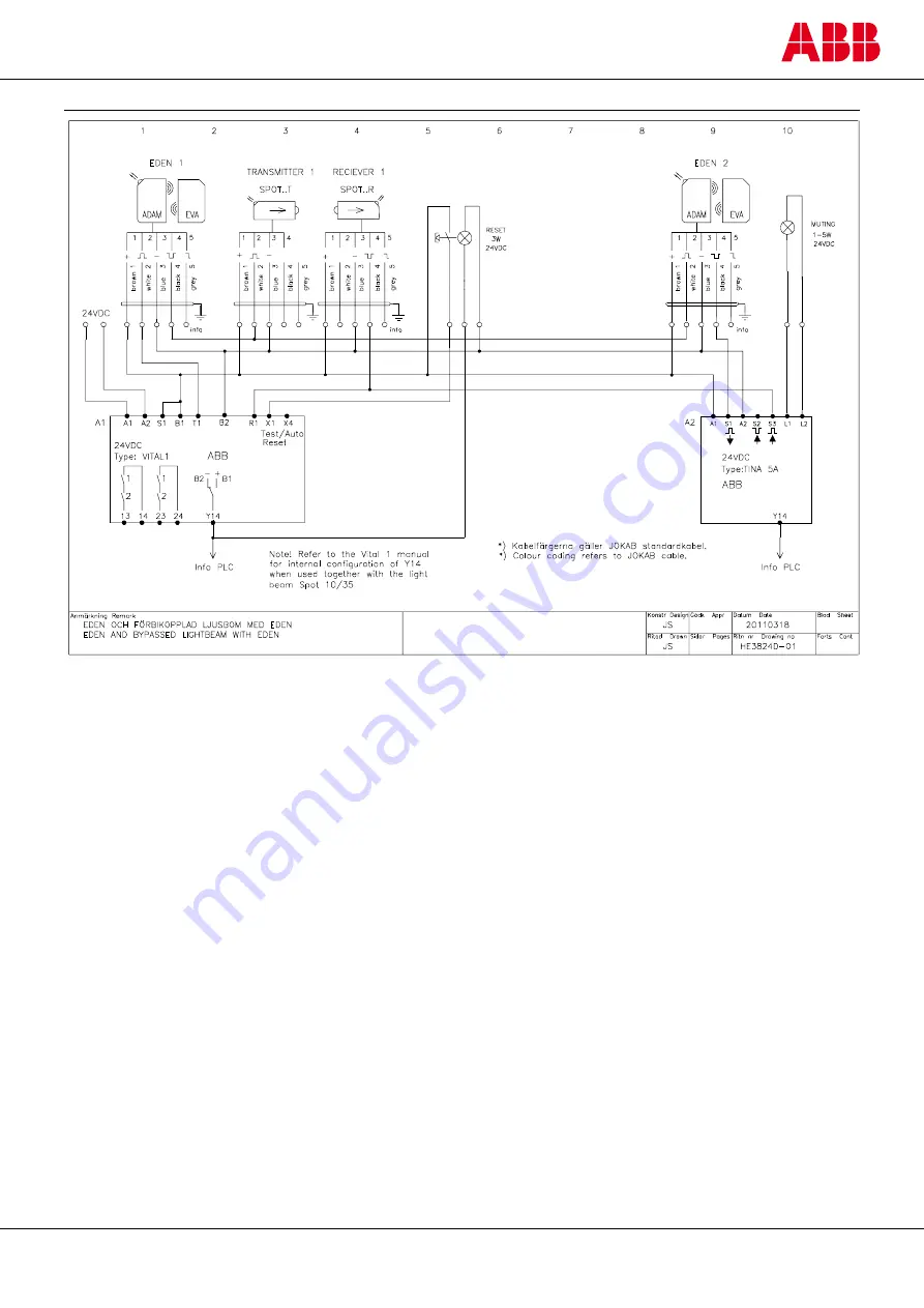 ABB 2TLA020054R0400 Original Instructions Manual Download Page 9