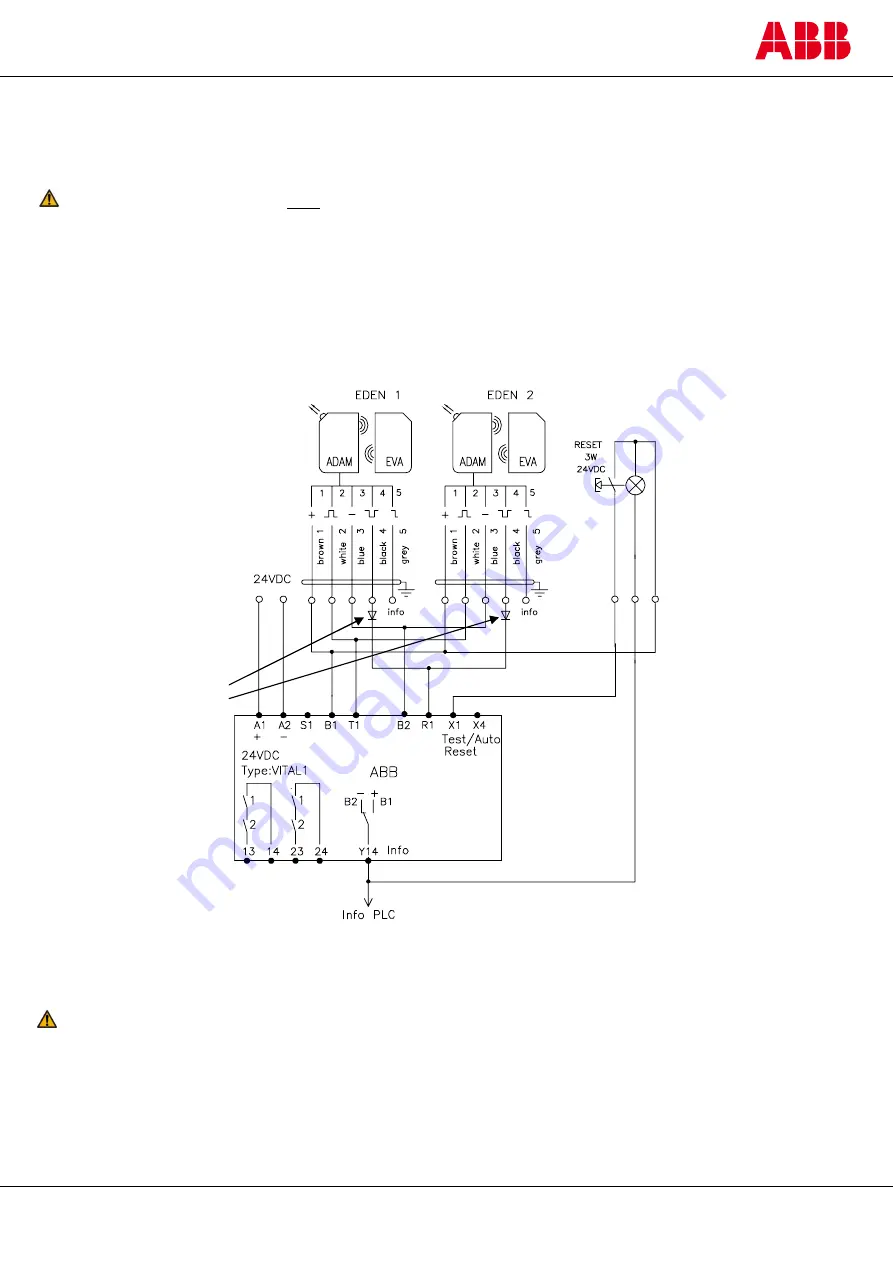 ABB 2TLA020054R0400 Скачать руководство пользователя страница 11