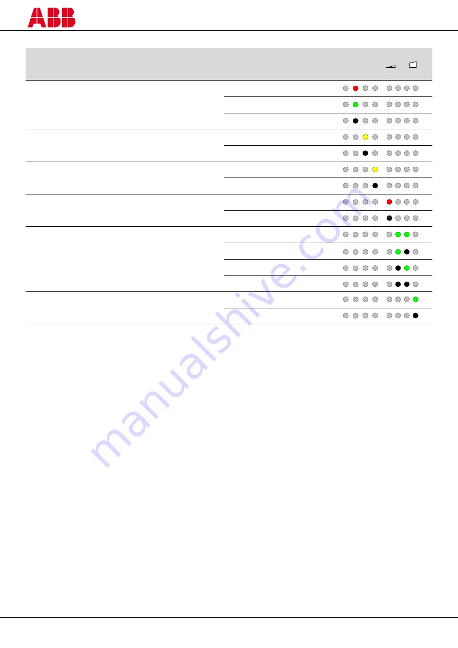 ABB 2TLA022303R0100 Excerpts From The Instruction Manual Download Page 10