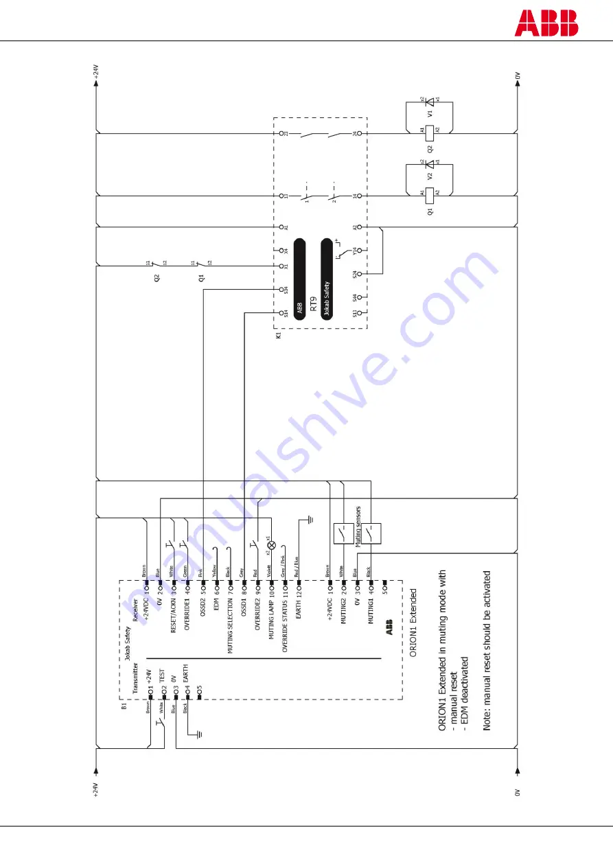 ABB 2TLA022303R0100 Скачать руководство пользователя страница 21