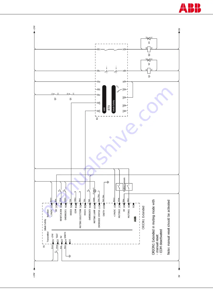 ABB 2TLA022303R0100 Excerpts From The Instruction Manual Download Page 37