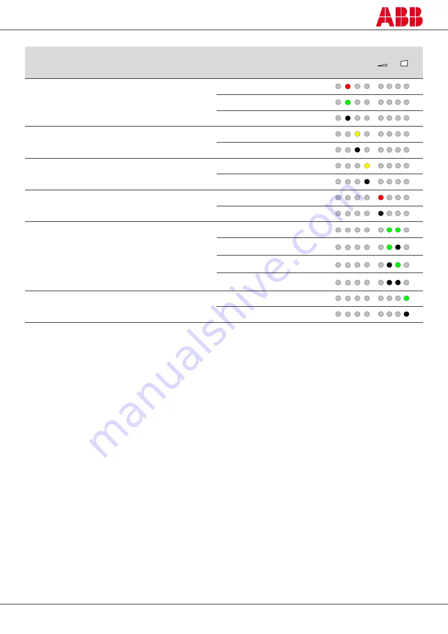 ABB 2TLA022303R0100 Скачать руководство пользователя страница 59