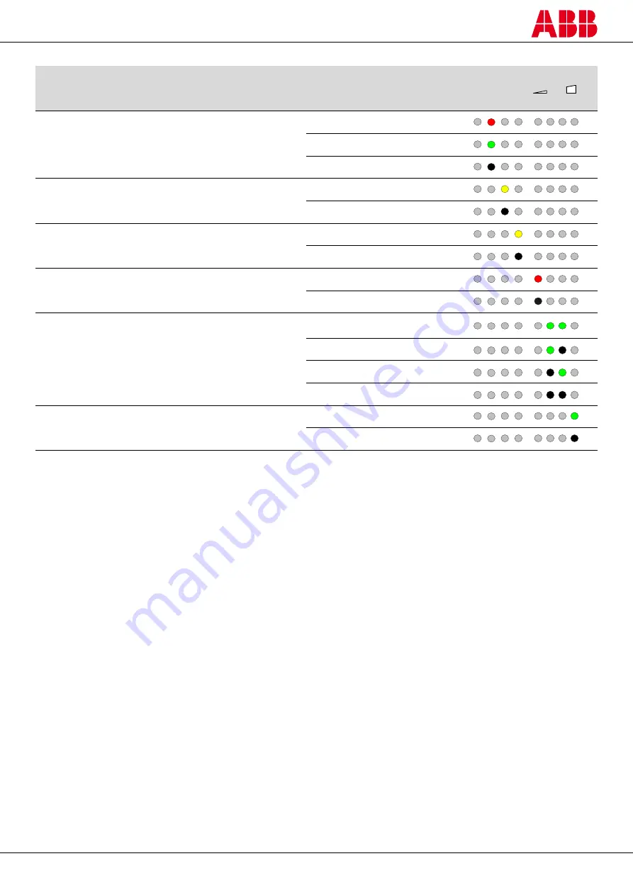 ABB 2TLA022303R0100 Скачать руководство пользователя страница 76