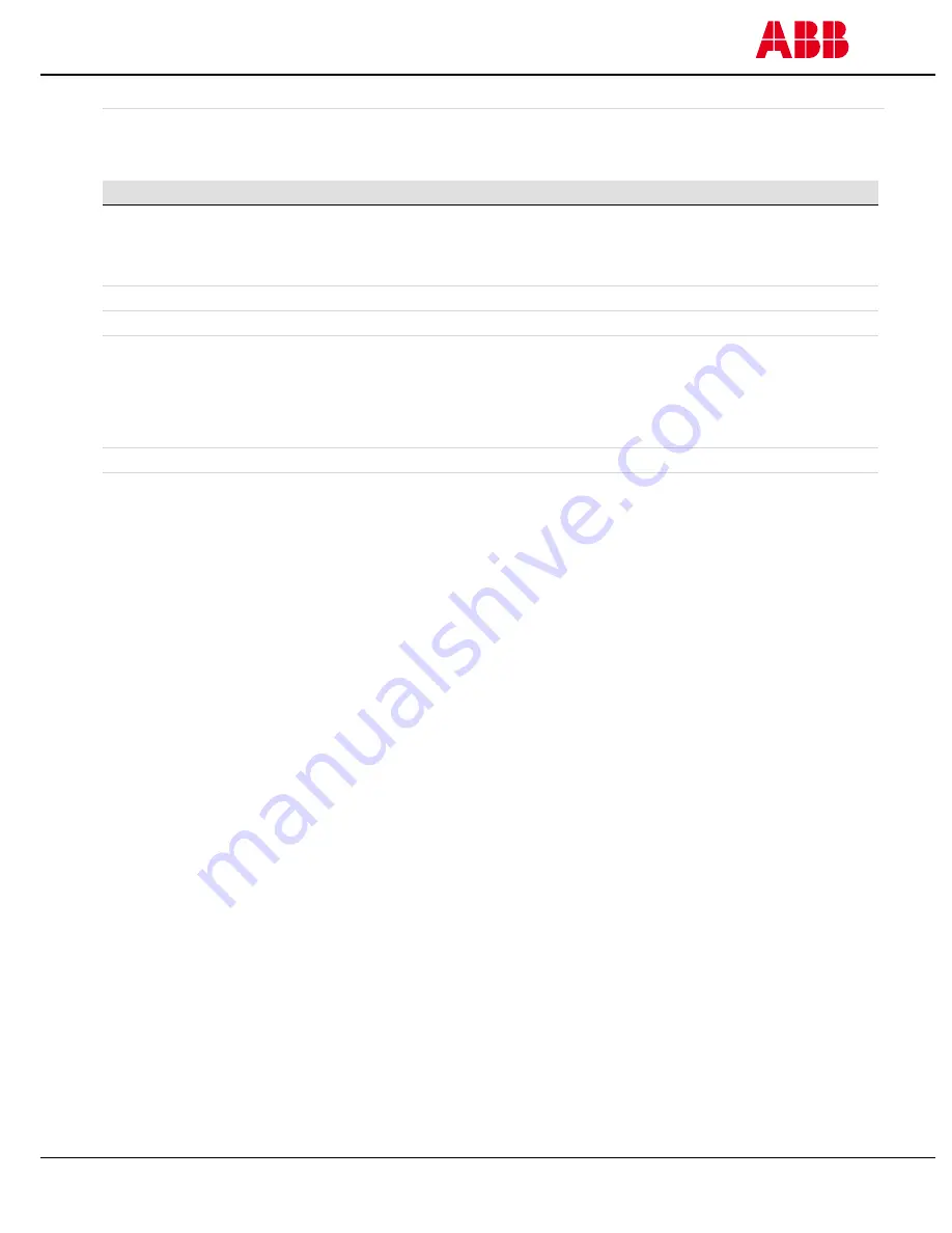 ABB 2TLA050200R0030 Original Instructions Manual Download Page 25