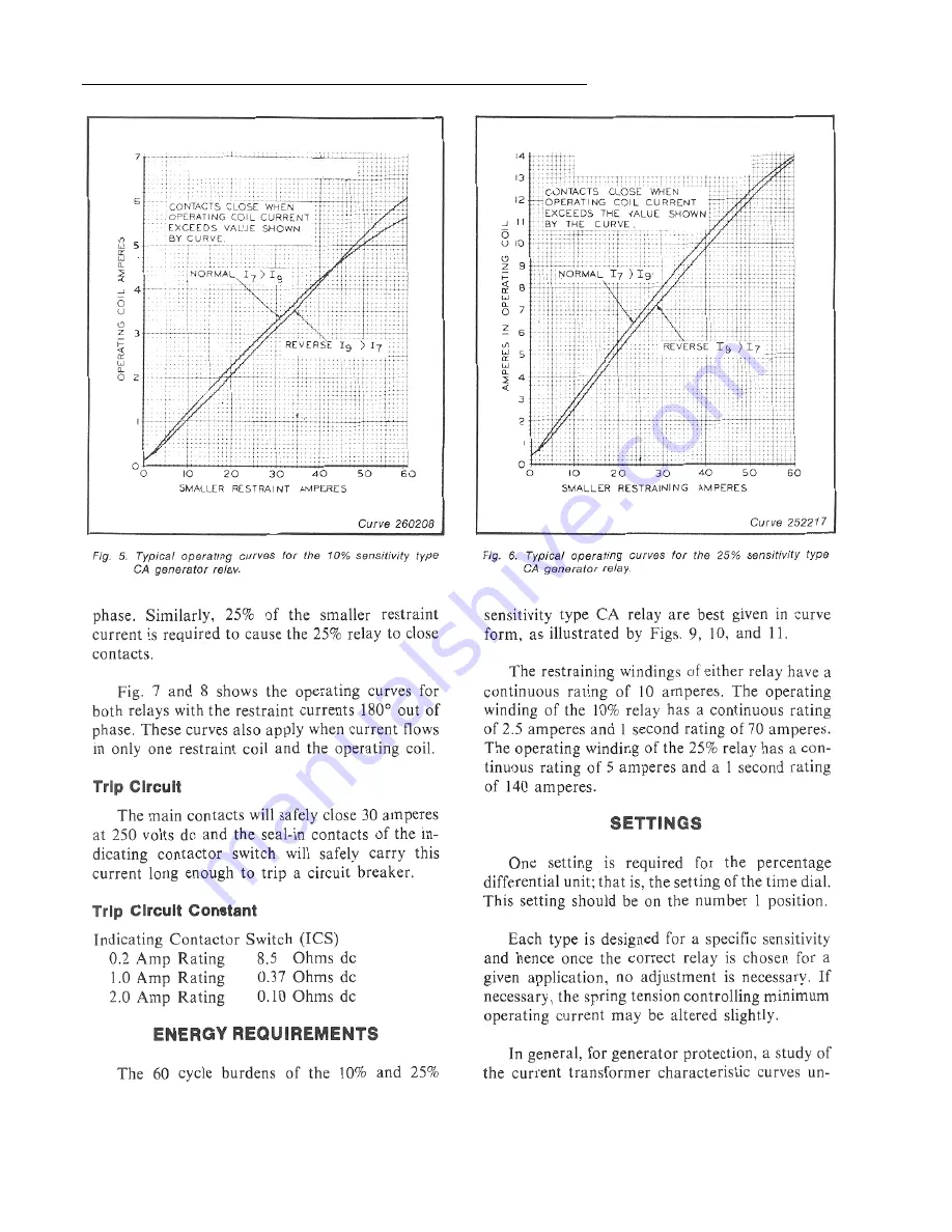 ABB 41-331.21 Instruction Leaflet Download Page 4