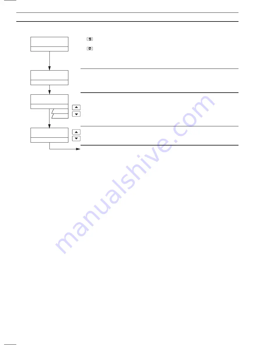 ABB 4623 Manual Download Page 22