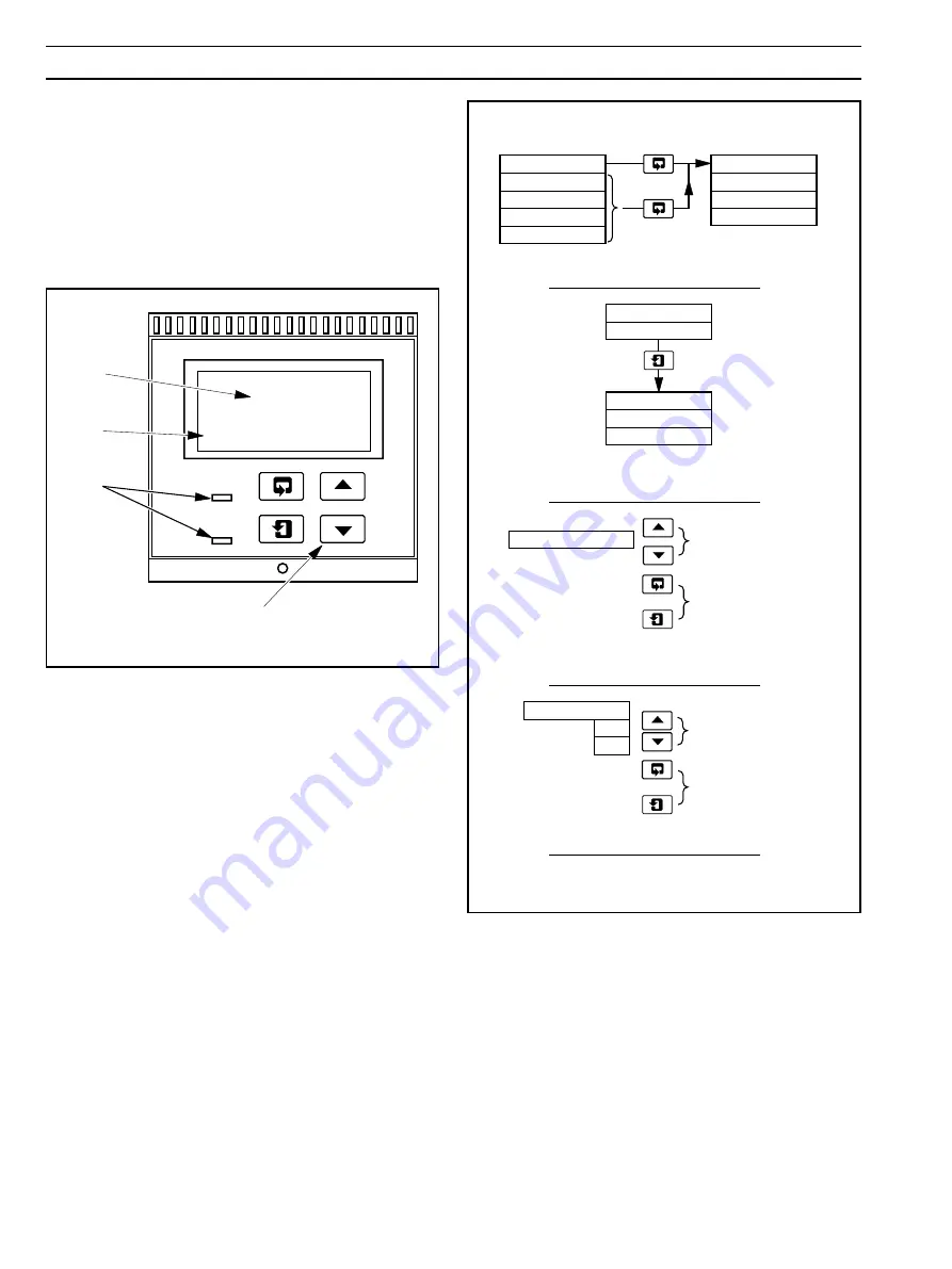 ABB 4630 Operating Instructions Manual Download Page 14