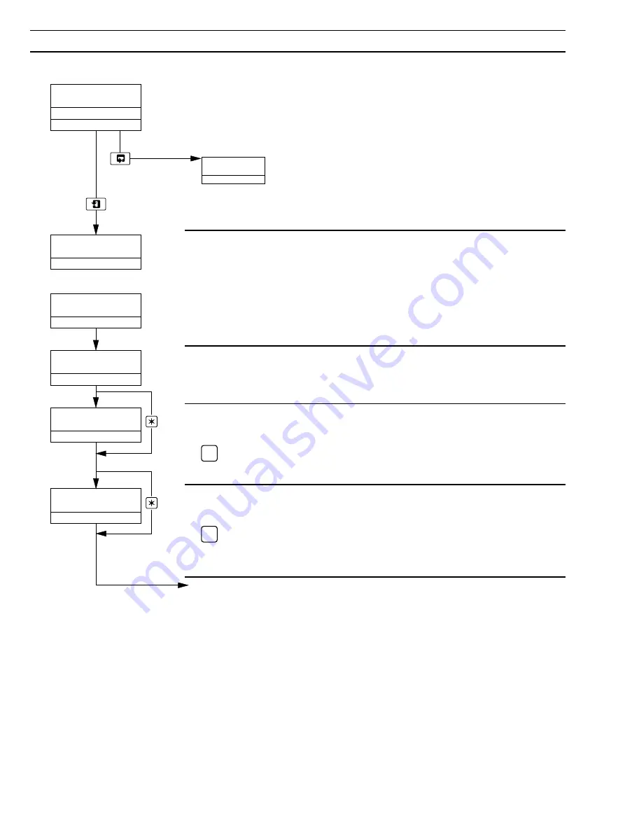 ABB 4630 Operating Instructions Manual Download Page 16