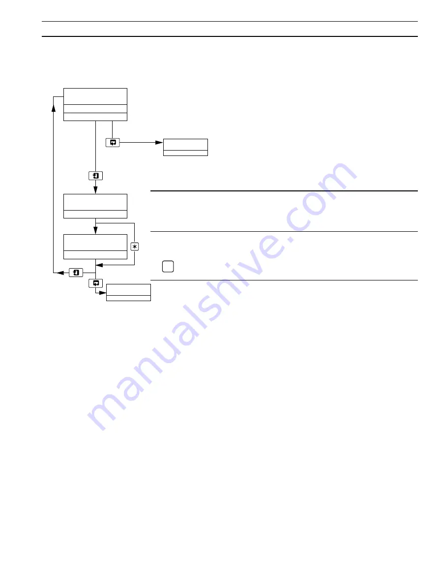 ABB 4630 Operating Instructions Manual Download Page 23