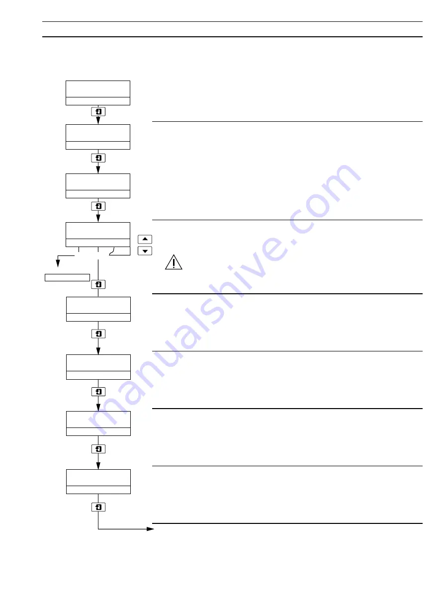 ABB 4630 Operating Instructions Manual Download Page 33