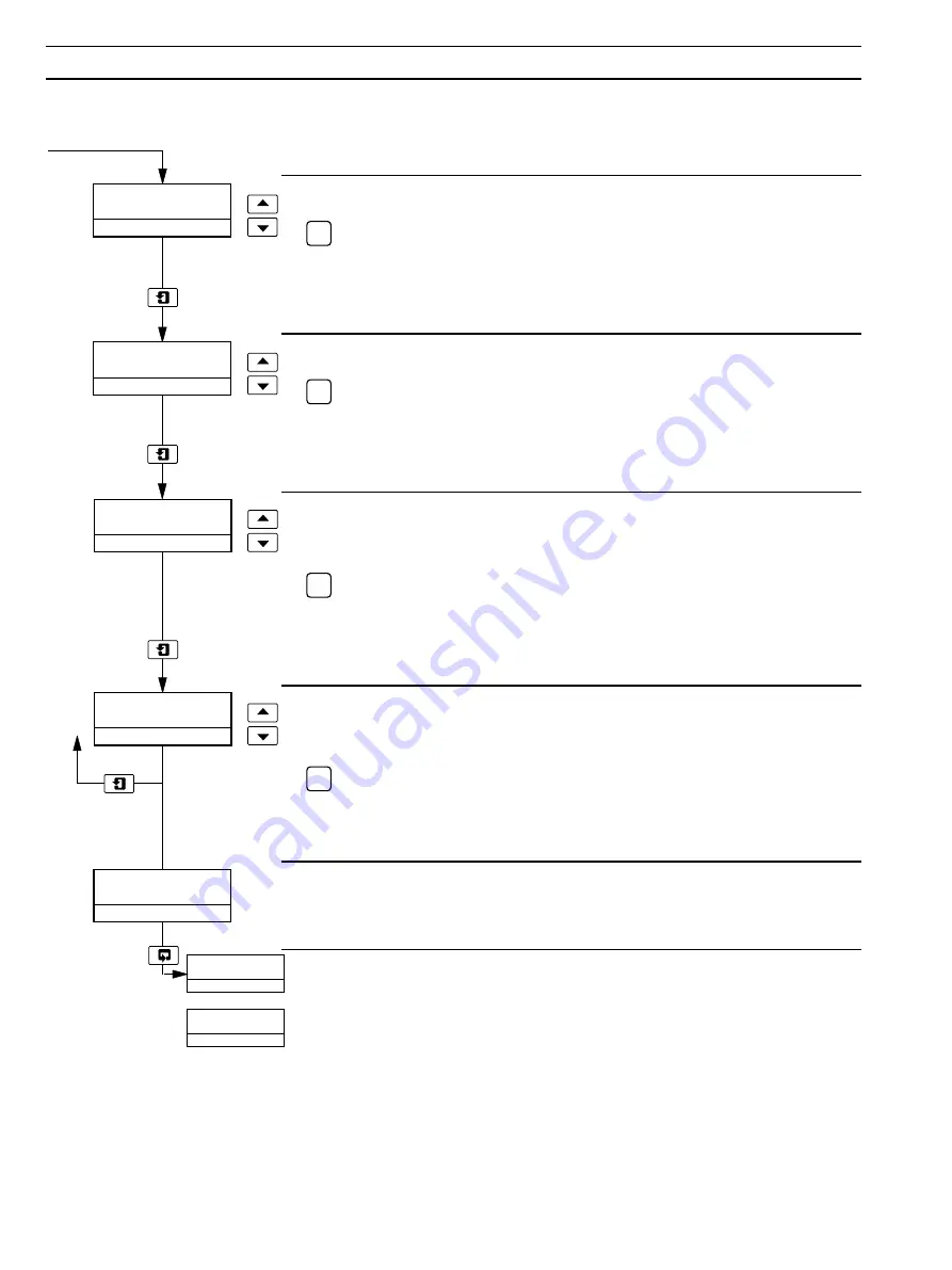 ABB 4630 Operating Instructions Manual Download Page 34