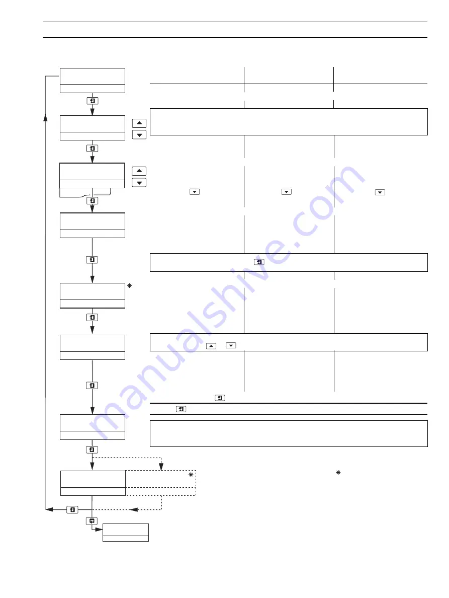 ABB 4670 Series Скачать руководство пользователя страница 23