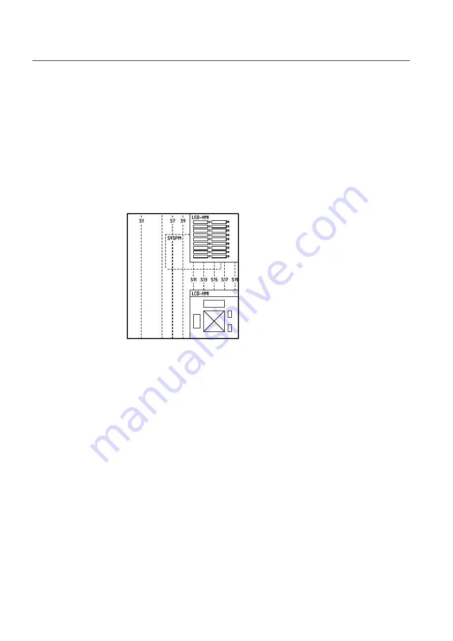 ABB 500 Series Builder'S Manual Download Page 50