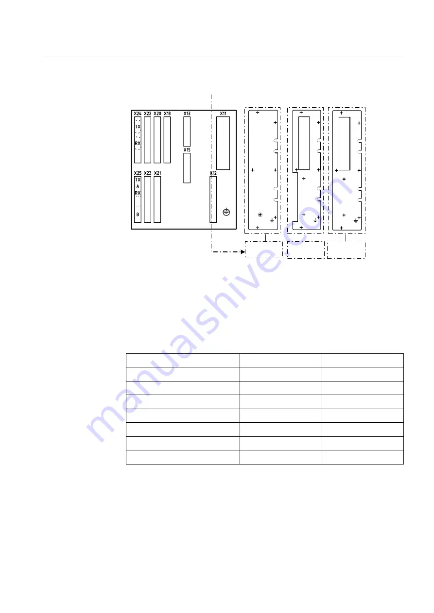 ABB 500 Series Builder'S Manual Download Page 51