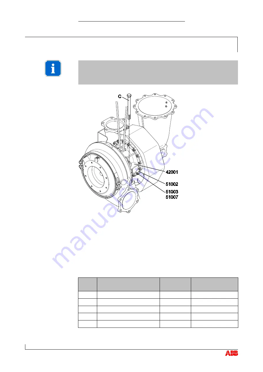 ABB 571255 Operation Manual Download Page 108