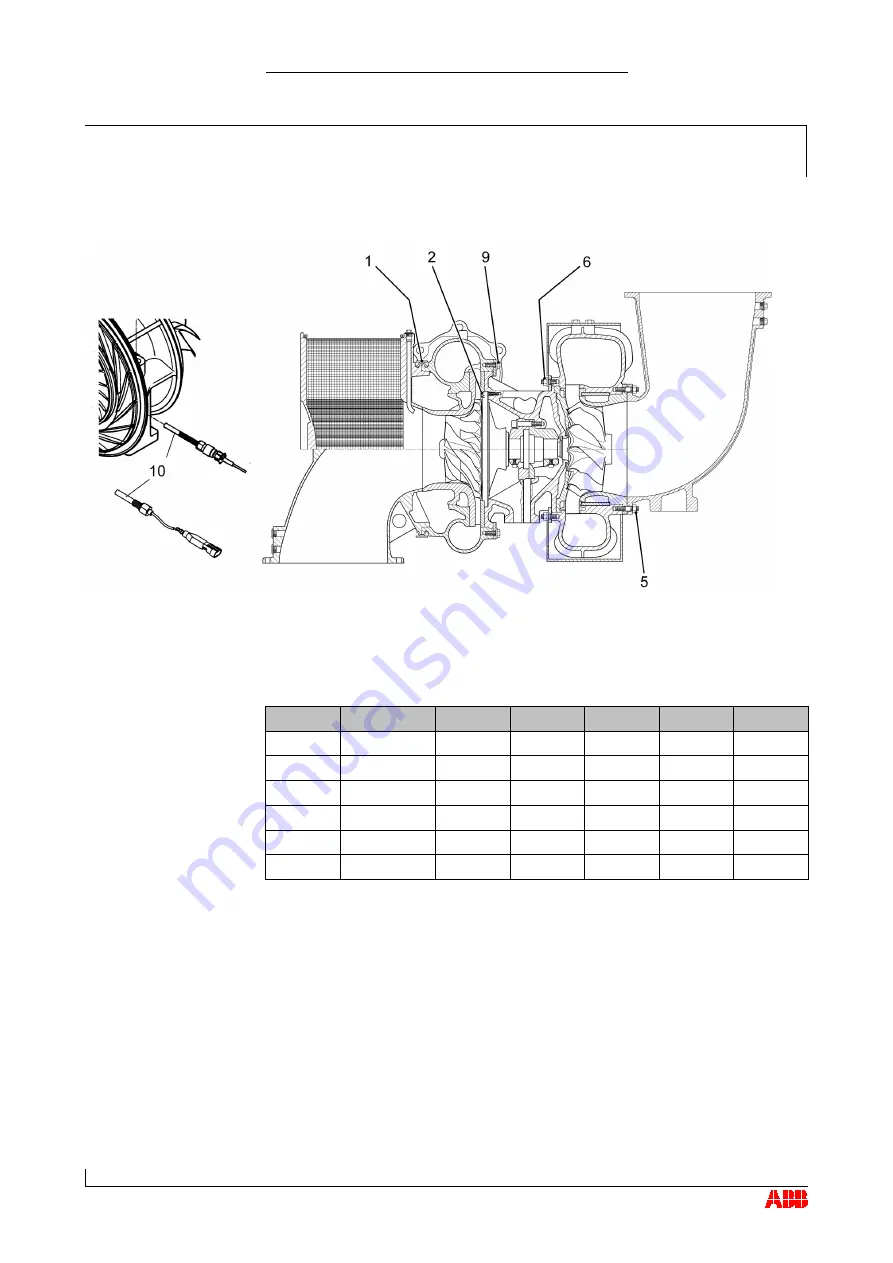 ABB 571255 Operation Manual Download Page 115