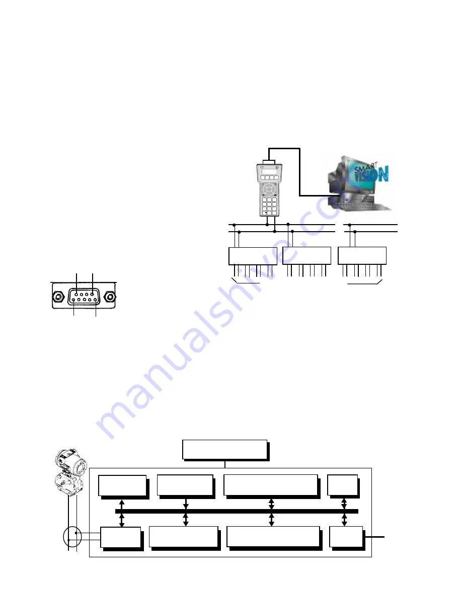 ABB 691HT Скачать руководство пользователя страница 6