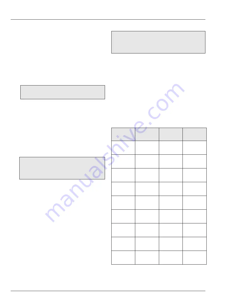 ABB 7835 User Manual Download Page 16