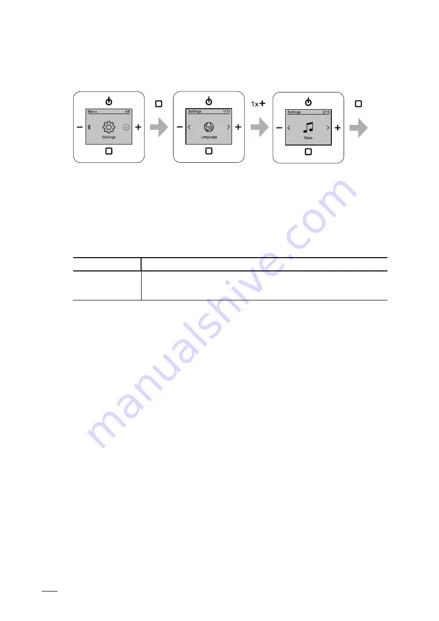 ABB 8217 U-101-500 Product Manual Download Page 76