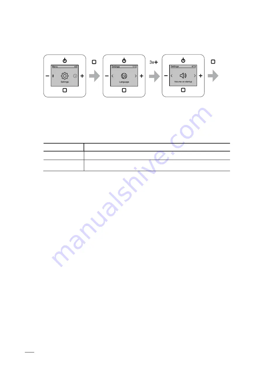 ABB 8217 U-101-500 Product Manual Download Page 78