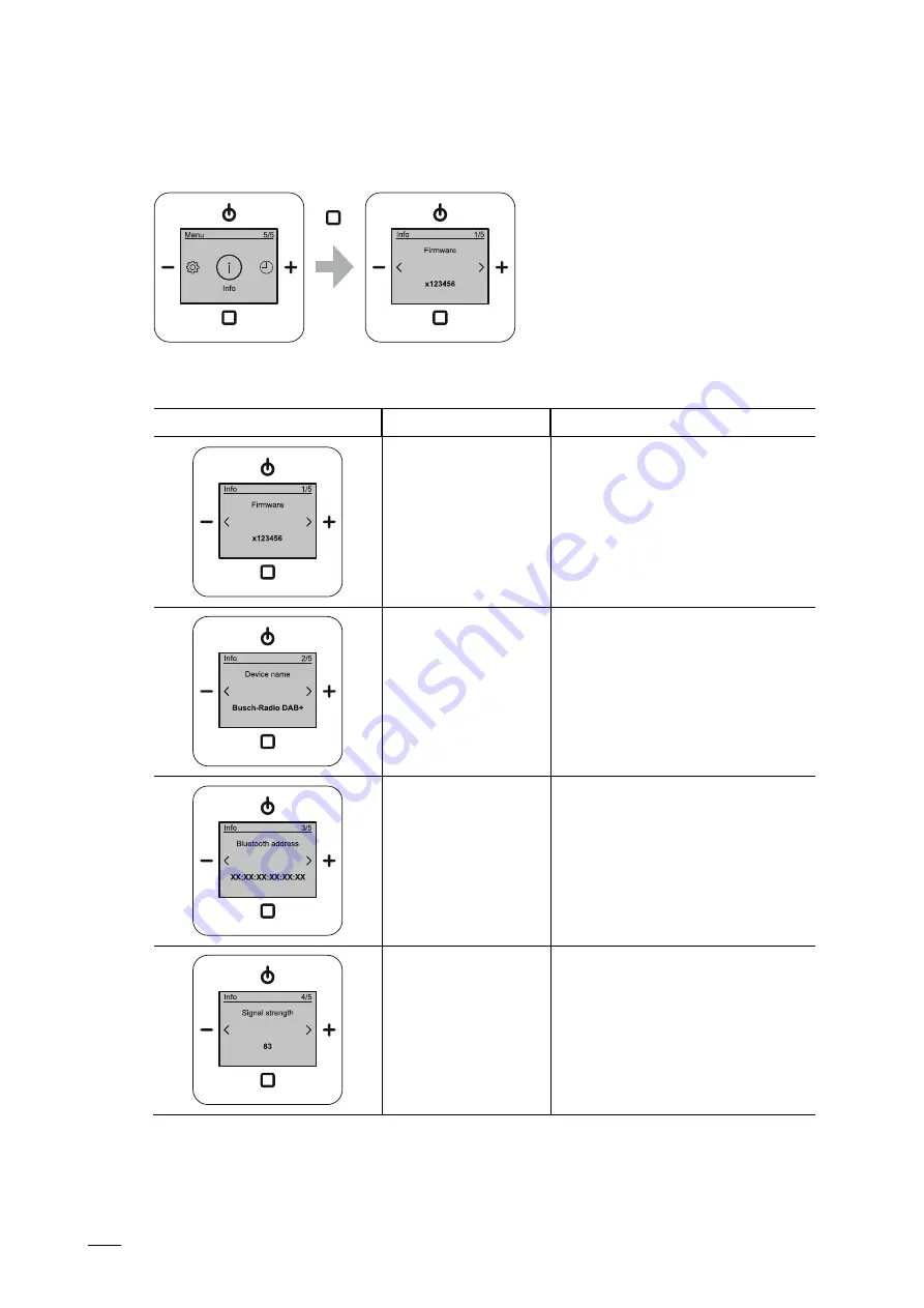 ABB 8217 U-101-500 Product Manual Download Page 91