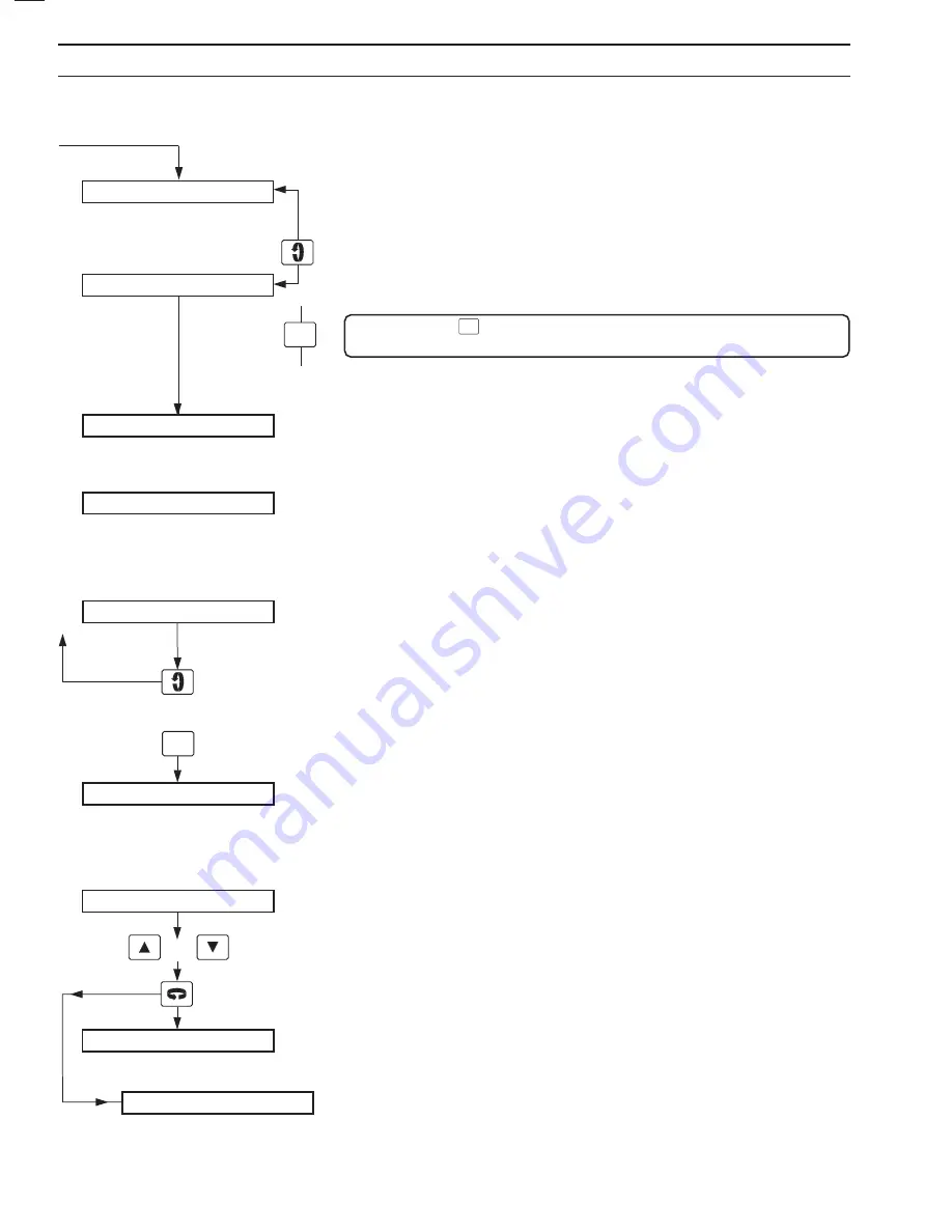 ABB 8232 Instruction Manual Download Page 16