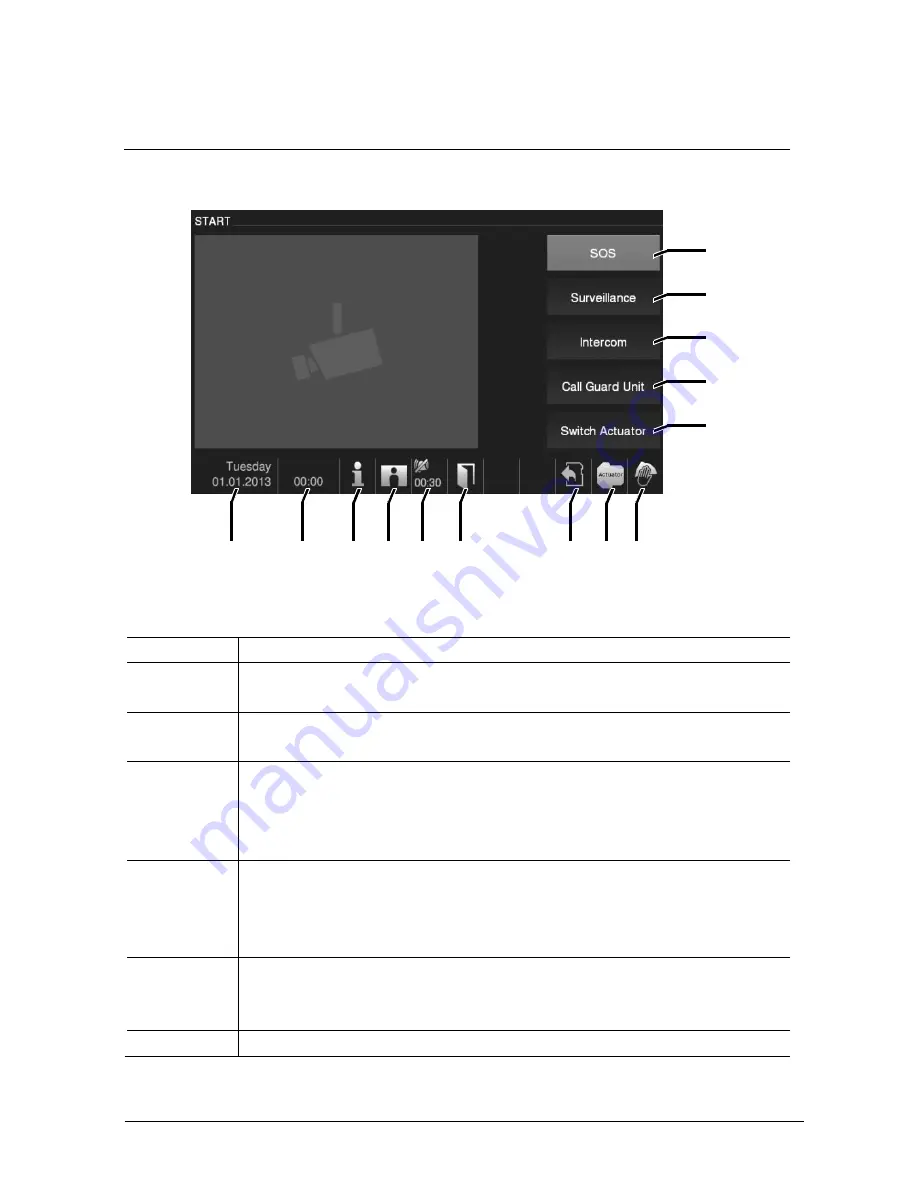 ABB 83220 AP-5 series Product Manual Download Page 8