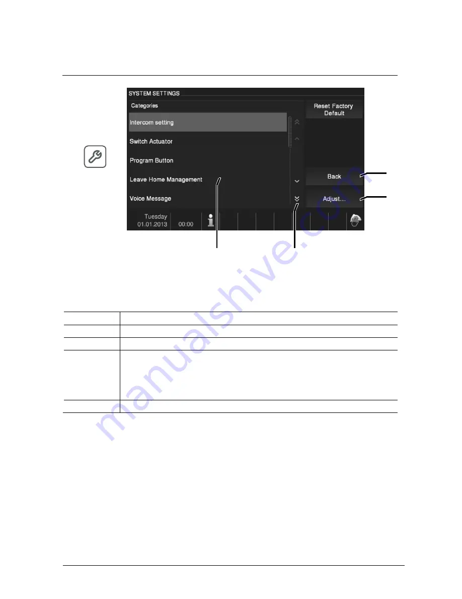 ABB 83220 AP-5 series Product Manual Download Page 27