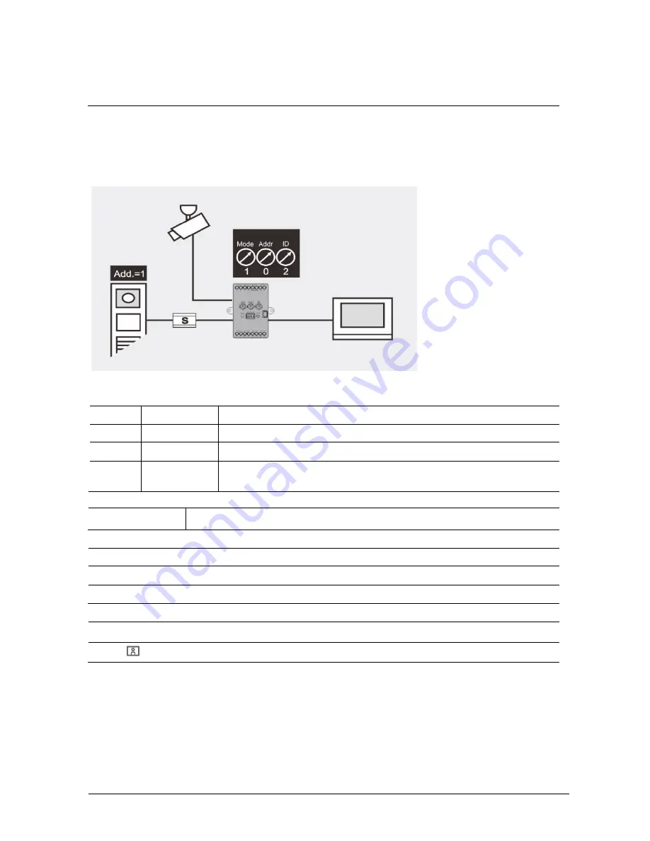 ABB 83327-500 Product Manual Download Page 6